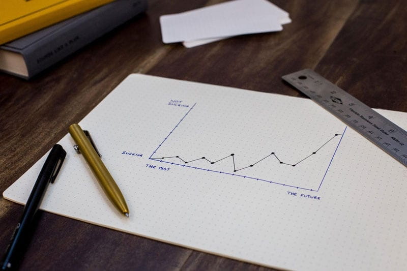 Paper with a drawn on chart lying on a table